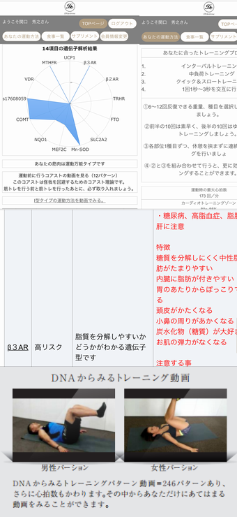 ★限定先着５０名様★日本初開催！「DNA解析で一目瞭然！自分の、子供のカラダの真実を確かめてみませんか？」 あなたに最適なトレーニングとパフォーマンスアップに必要な栄養素が明確に！★来場者だけの特典付き★