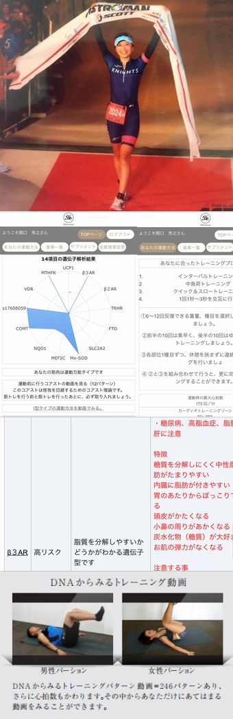 ★2/24（金）19:00★先着20名限定★DNA解析公開カウンセリング【青トラ最速美女アスリート聡美がサブ3を達成したDNAの秘密を大公開！】＆アスリートのための栄養学セミナー＆懇親パーティー 「DNA解析で一目瞭然！自分の、子供のカラダの真実を確かめてみませんか？」 あなたに最適なトレーニングとパフォーマンスアップに必要な栄養素が明確に！★事前購入の方は無料ご招待！★