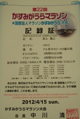 ★フッチーのサブスリー達成の想いと青山トライアスロン倶楽部での豊富★